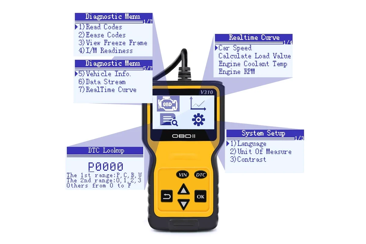 V310 OBD2 diagnostic tool menu screens for reading fault codes live data and vehicle information