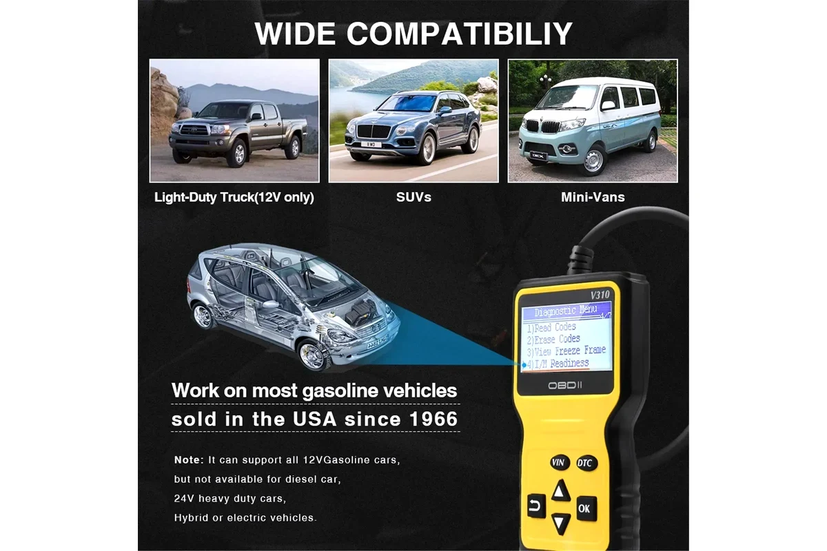 V310 OBD2 scanner wide compatibility guide showing 12V petrol vehicles SUVs light-duty trucks and mini-vans
